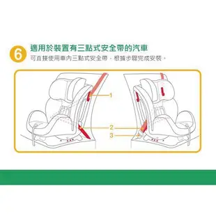 奇哥 joie stages 0-7歲成長型安全座椅(多色可選)汽座【麗兒采家】