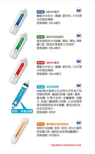 (贈好禮)賀眾牌 UW-2212HW-1 觸控式廚下型節能冷熱飲水機 搭UR-5401JW-1 (8.6折)