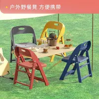 在飛比找Yahoo!奇摩拍賣優惠-折疊寶寶餐椅家用簡約靠背凳客廳兒童吃飯小矮凳防滑幼兒園小椅子