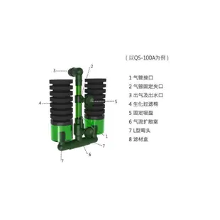 水妖精過濾器 氣動式 水妖精 大雙管 增氧培菌 過濾 過濾器 生化棉 海綿過濾器 QS-100A QS-200A 濾材