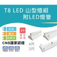 在飛比找蝦皮購物優惠-【台灣製造】LED 山型燈座組【台中代客安裝】4尺 2尺 雙