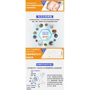 ✯韓國原廠✯ Health Banco健康寶貝 空氣清淨器 HB-W1TD1866 (過敏灰塵除菌/淨化過濾/清淨器)