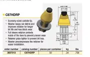 Kennametal 3837213 C87HDRP Bit (10 per order)