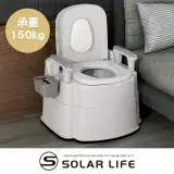 在飛比找遠傳friDay購物優惠-Solar Life 索樂生活 行動馬桶坐便器.移動廁所 室