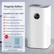HEPA Air Purifier 180㎡ Negative Ion Dust Pet Hair Deodorization Sterilization Fi