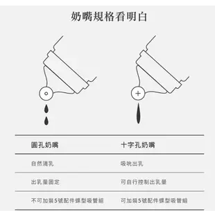 小獅王Simba- 母乳記憶超柔防脹氣寬口圓孔奶嘴4入（S號/SS號）