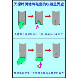 ◮無頭騎士 免運優惠◭ 天德牌 新R2 螢光黃 兩件式雨衣 TENDER 終極完美版 隱藏式鞋套 3M反光條 防水口袋