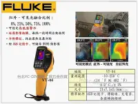 在飛比找Yahoo!奇摩拍賣優惠-【台北益昌】FLUKE VT04 熱顯像儀 熱像儀 測溫儀 