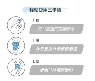 耳舒適耳塞 "活力黃" 耳塞*1+原廠耳塞殼*2【超快速】Acousdea耳酷點子 (5.9折)