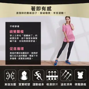 【iFit 愛瘦身】愛瘦身 Fitty 女款運動護膝壓力褲(經典全黑)