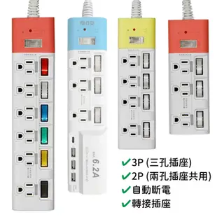 日亞 多孔延長線 USB充電孔 Type-C PD+QC 1.5米 1.8米 插座 2P 3P 自動斷電 RY01