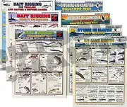 Tightlines Publications Fishermen's Bait Rigging Set #1-7 - Waterproof Quick Reference Guide | Portable & Built to Last | Double-Sided & Easy to Read