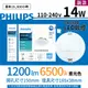 晴漾光美學 Philips 飛利浦 LED嵌燈 DN030B 14W 6500K 白光 崁燈