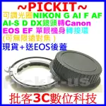 送後蓋可調光圈 NIKON G AI F AF D鏡頭轉佳能CANON EOS EF單眼相機身轉接環 NIKON-EOS