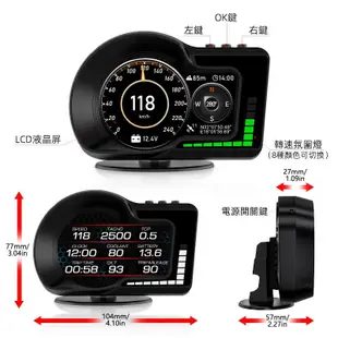 2022免運全新升級 F15 繁體 汽車智能液晶儀表 OBD2抬頭顯示器+GPS 雙系統 水溫錶 (9.6折)