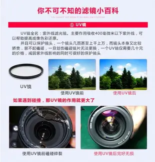 二手Canon佳能相機18-200 18-135 18-55變焦鏡頭55-250長焦鏡頭