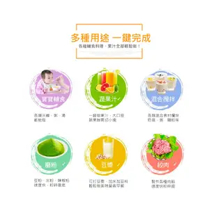 保固一年+免運【Blendtec 食物調理機】台灣總代理 好市多原價14990元 果汁機 磨豆機 冰沙機