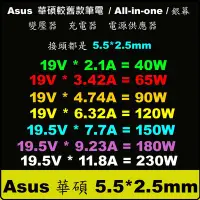 在飛比找Yahoo!奇摩拍賣優惠-asus 120W 原廠 變壓器華碩 Vivobook Pr