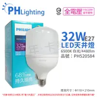 在飛比找PChome24h購物優惠-(2入) PHILIPS飛利浦 LED HID HB 32W