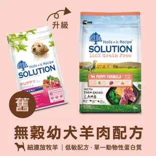 SOLUTION 耐吉斯 紐澳放牧羊 無穀幼犬糧 1.5kg