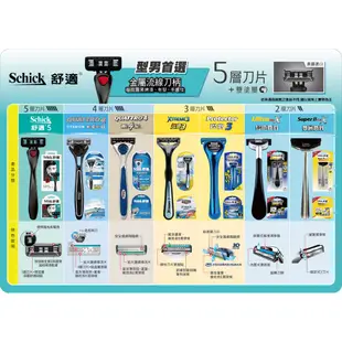 【Schick 舒適牌】水次元3Premium刮鬍刀 1刀把2刀片