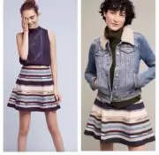 New Anthropologie Chloe Oliver Skirt 12 Hayley Skater Striped Aztec Serape NWT