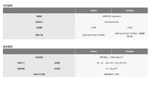 京瓷 KYOCERA PA2000 黑白雷射印表機 [富廉網]