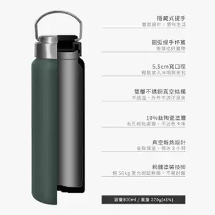 【WOKY 沃廚】提手輕芯鈦瓷易潔層保溫杯800ml(保溫瓶)