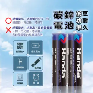 碳鋅電池 低功率電池 三號 四號 3號池 4號 碳鋅環保電池 乾電池 AA AAA 環保署認證