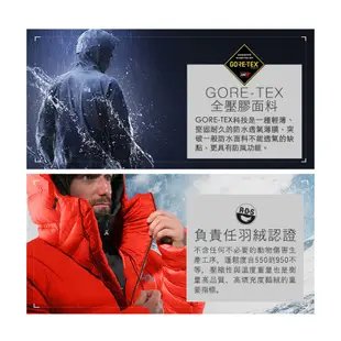 【The North Face 美國】男 GORE-TEX 羽絨外套 三色 鵝絨填充 北臉防水外套 北面外套 46GH