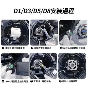 爆亮D系列LED大燈 HID氙氣燈改LED解碼直上型 頭燈D1S D2S D3S D4S D5S D4R D2H