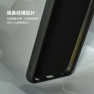 【RHINOSHIELD 犀牛盾】Samsung Galaxy A52 4G/5G/ A52s Solidsuit 經典防摔背蓋手機保護殼(經典款)