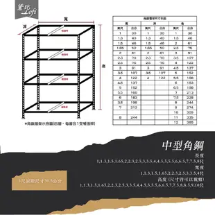 【黛比Loft工廠】中型客制化角鋼玻璃櫃✨ 免螺絲角鋼 工業風 置物架 玻璃層櫃 工業風家具 DIY 簡單拆裝