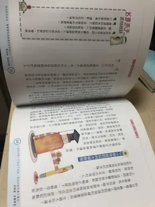 K書高手 考試用書及商周出版 作者：呂宗昕（二手書）七成新