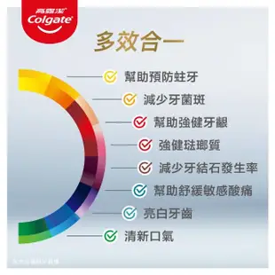 【Colgate 高露潔】全效牙膏150gX2入(專業潔淨/抗敏感/清淨薄荷/專業淨白/炭深潔)