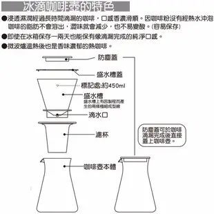 日本  Iwaki 冰滴咖啡壺 冰釀咖啡器 濾器濾杯 440ml (KT8644-CL)