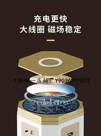 在飛比找Yahoo!奇摩拍賣優惠-多孔充電器 小米米家防過載立式排插座面板多孔USB辦公插板多