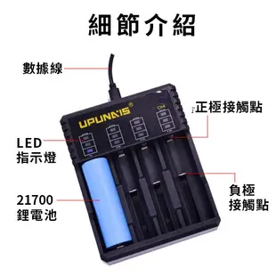 充電電池 充電器 鋰電池充電器 USB充電器 電量顯示 可充4顆 18650電池 鋰電池 鎳氫電池 低自放電池