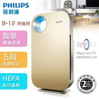 在飛比找Yahoo!奇摩拍賣優惠-【免運費】【PHILIPS 飛利浦】Octopus高效濾淨空