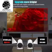 HY300 Plus 4K HD Mini Projector - Portable Android LED Cinema for Home & Travel