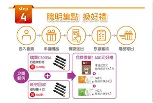 FUJIFILM CT202264原廠黑色碳粉匣 適用:CP115w/CP116w/CP225w/CM115w/CM225fw