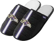 FOCO NFL Men's Officially Licensed Primary Logo Game Day Team Color Football Sherpa Slide Slipper