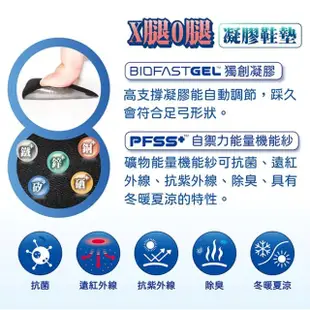 【Expert Gel】O型腿X型腿矯正鞋墊(O型腿 X型腿 矯正)