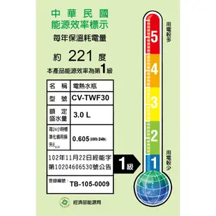 【ZOJIRUSHI 象印】SuperVE真空省電微電腦電動熱水瓶(CV-TWF30)｜3公升 一級省電 定溫加熱