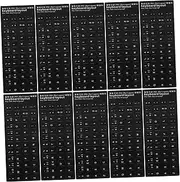 ELAYARD 10pcs Multi Language Keyboard Stickers Black Background with White Lettering Easy Application Compatible with Desktop and Laptop Keyboards from Scratches Removable Without Residue
