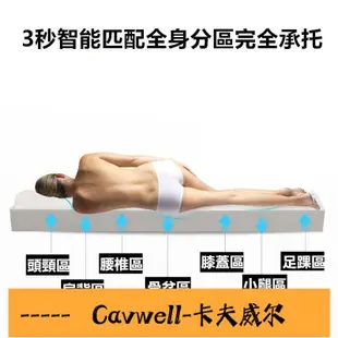 Cavwell-天然乳膠墊 加厚10cm乳膠床墊 100%純乳膠 泰國乳膠 防螨 抗菌 加大 雙人 單人 透氣墊 吸濕 排汗 床墊-可開統編