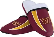 FOCO NFL Mens Sherpa Slide Slippers