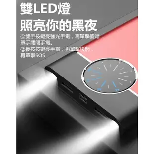 台灣現貨 100000mAh 行動電源 雙輸出 雙輸入 行動電源 大容量行動電源 聚合物行動電源 20000mAh以上