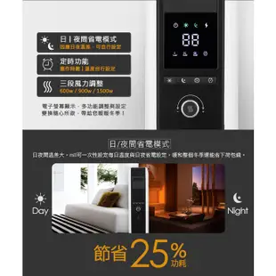 挪威 mill 米爾 WIFI版 葉片式電暖器 OIL1500WIFI3【適用空間6-8坪】