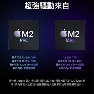 【Apple】MacBook Pro 14吋 M2 Max晶片 12核心CPU與30核心GPU 32G/1TB SSD